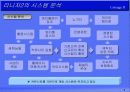 리니지2의 마케팅전략_user의 소리 3페이지