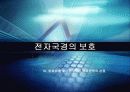 사이버 공간 침입의 실태 _ 해킹과 암호화 16페이지