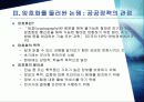 사이버 공간 침입의 실태 _ 해킹과 암호화 17페이지