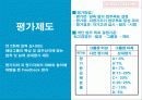 페어차일드의 인사관리시스템 22페이지