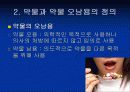 약물 오남용의 실태와 관리대책 6페이지