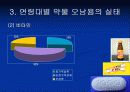 약물 오남용의 실태와 관리대책 11페이지