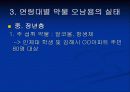 약물 오남용의 실태와 관리대책 14페이지