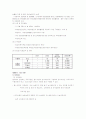 여성농업인에 대한 연구 4페이지