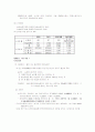 여성농업인에 대한 연구 7페이지