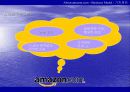 아마존(AMAZON)의 성공요인 분석 15페이지