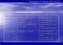 아마존(AMAZON)의 성공요인 분석 21페이지