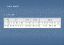 교육과 교육과정 2페이지