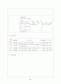 [자연과학] 위암case 21페이지