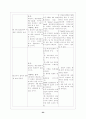 [자연과학] 위암case 23페이지