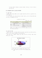 경영정보론이란  (강추)-전사상거래 12페이지