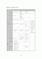 경영정보론이란  (강추)-전사상거래 16페이지
