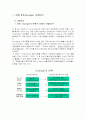 e-비즈니스 사례 연구 2페이지