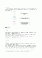  인사 시스템 기업 사례조사 7페이지