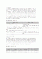 [레저 산업] 스키 산업 4페이지