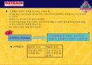 아웃백 스테이크 하우스의 마케팅 성공사례 분석 23페이지