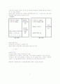 칸반시스템 3페이지
