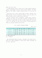 방카슈랑스와 오프라인 판매조직 활성화 방향에 관한 연구 6페이지