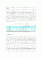 방카슈랑스와 오프라인 판매조직 활성화 방향에 관한 연구 9페이지