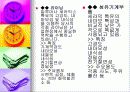 세라믹에 대하여 13페이지