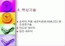 세라믹에 대하여 28페이지