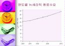 세라믹에 대하여 34페이지