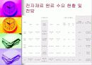 세라믹에 대하여 36페이지