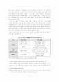 HMR의 개념적 이해와 환경 분석 7페이지