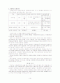 국제회계 의의 및 필요성 10페이지