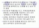 중국의 상하이에 대해 조사한 레포트 9페이지