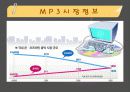 레인콤의 핵심역량구축 14페이지