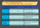 레인콤의 핵심역량구축 32페이지