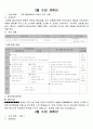학교체육 프로그램 2페이지
