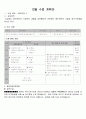 학교체육 프로그램 10페이지