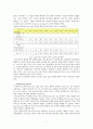 메리어트호텔 Fairfield Inn의 탄생 배경 및 발전 과정 7페이지