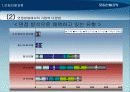 (HRM)_모집선발과정에서의 기업의 다양성 13페이지
