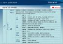 (HRM)_모집선발과정에서의 기업의 다양성 16페이지