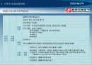 (HRM)_모집선발과정에서의 기업의 다양성 20페이지