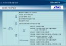 (HRM)_모집선발과정에서의 기업의 다양성 21페이지