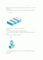 발효와 발효공학 빵(빵 효모의 생산) 46페이지