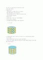 발효와 발효공학 빵(빵 효모의 생산) 50페이지
