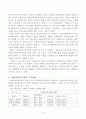 지방교육자치제 6페이지