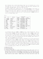 대가야의 영역과 국제관계 5페이지