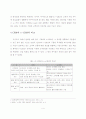 은행의 고객관계관리 개선 연구 6페이지