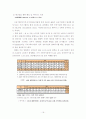 정보화로 인해 나타나는 문제점 16페이지