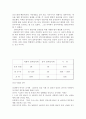 결혼과 가족제도 14페이지
