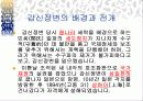 조선말기의 개혁 15페이지