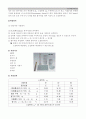 액.소성한계시험(타격식,Fall cone,소성한계) 9페이지