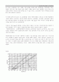 액.소성한계시험(타격식,Fall cone,소성한계) 13페이지
