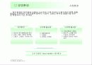 Missmr 재런칭 및 성공 전략 7페이지